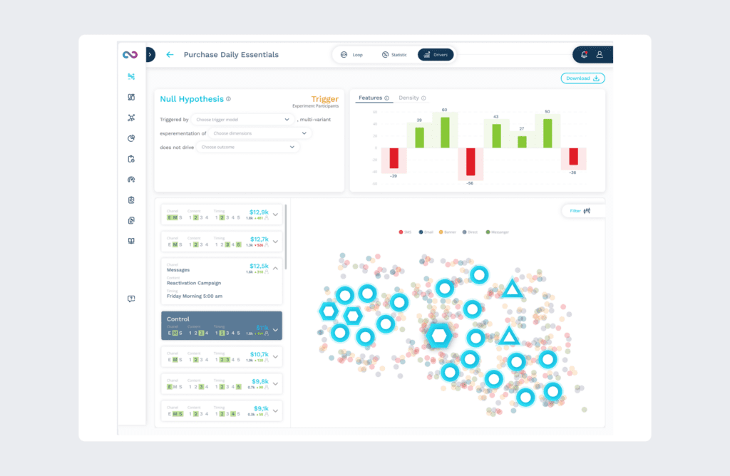 Better Data Processing with AI Cloud Strategists